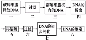 作业帮