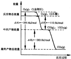 作业帮