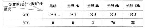 满分5 manfen5.com