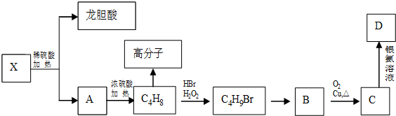 作业帮