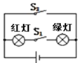 作业帮