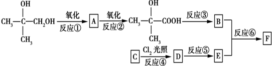 作业帮