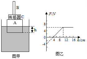 作业帮