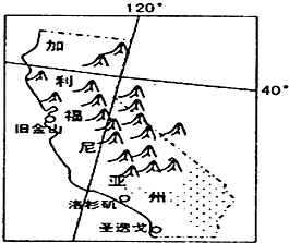 作业帮