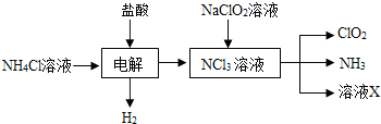 作业帮