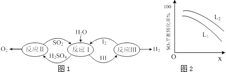 作业帮