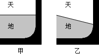 作业帮