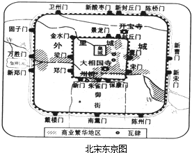 作业帮