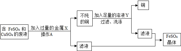 作业帮