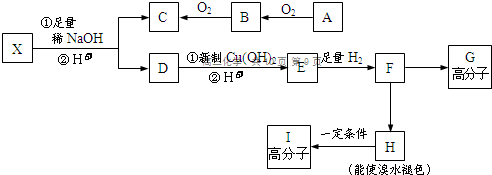 作业帮