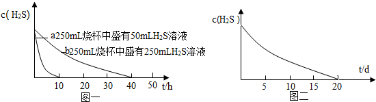 作业帮