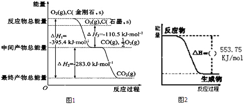 作业帮