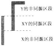 作业帮