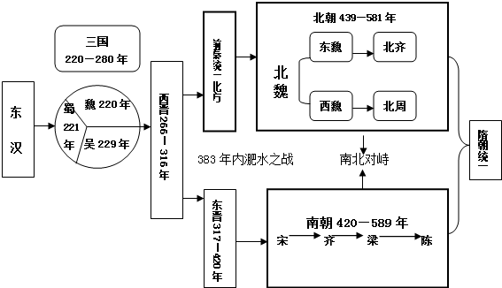 作业帮