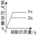 作业帮