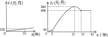 作业帮