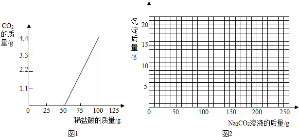 作业帮