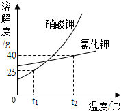 作业帮