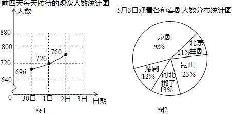 作业帮