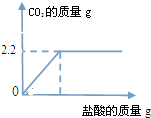 作业帮