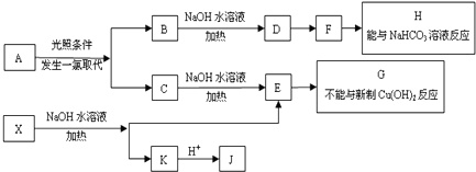 作业帮