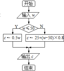 作业帮