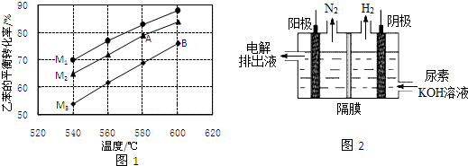 作业帮