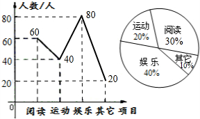 作业帮