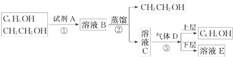 作业帮