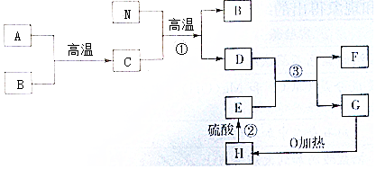 作业帮