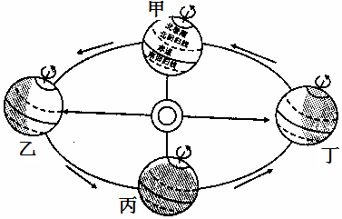 作业帮