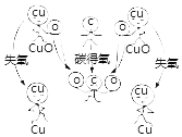 作业帮