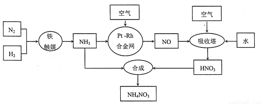 满分5 manfen5.com