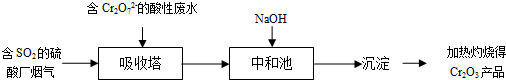 作业帮