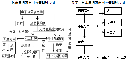 作业帮