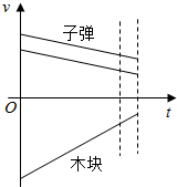 作业帮