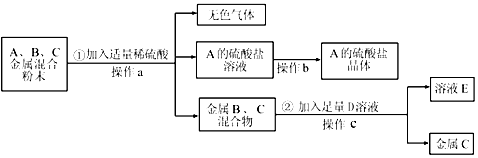 作业帮