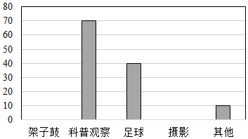 作业帮