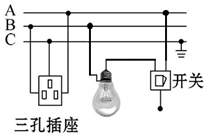 作业帮