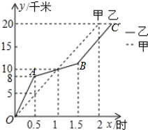 作业帮