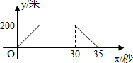 作业帮