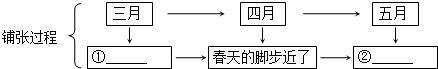 作业帮