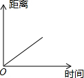 作业帮