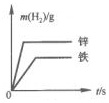 作业帮