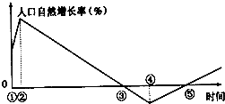 作业帮