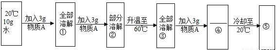 作业帮