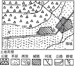 作业帮