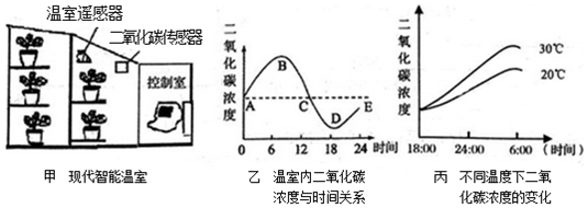 作业帮