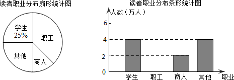 作业帮