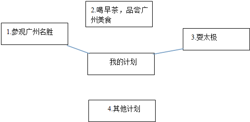 作业帮